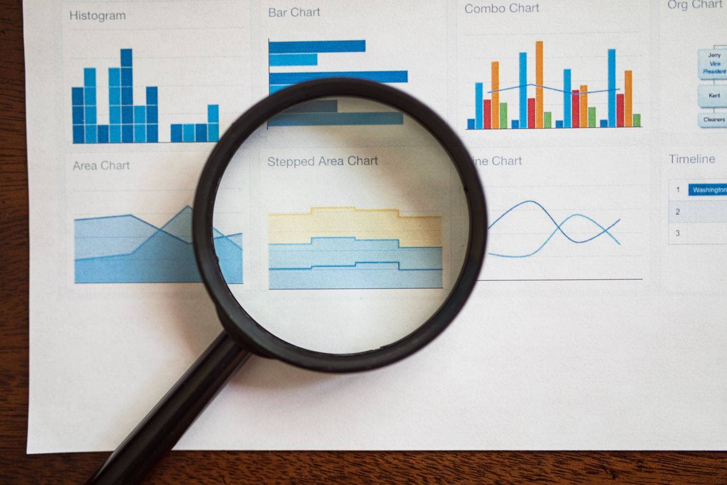 A magnifying glass examining various chart types laid out on a desk